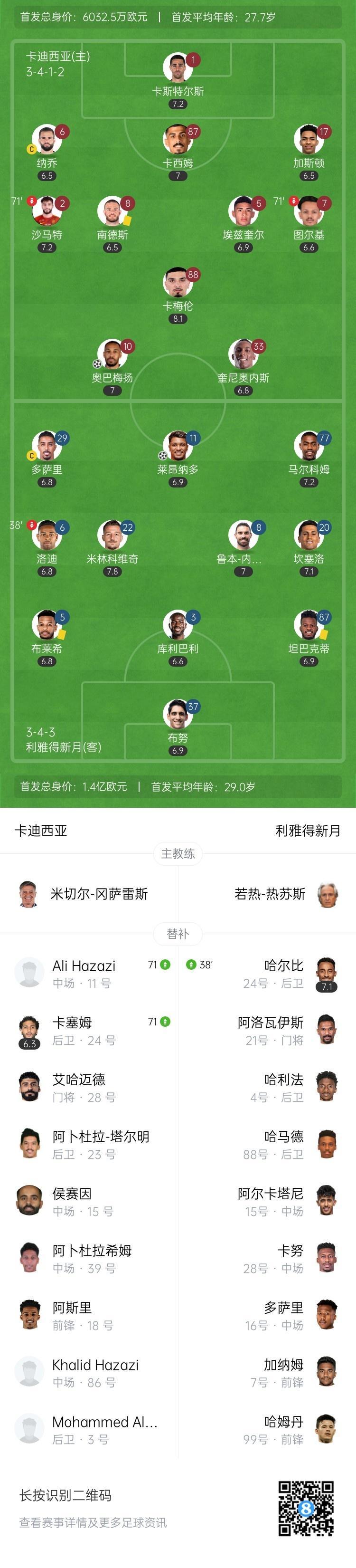 转折点!门兴格拉德巴赫防线松动,欧超杯加时末段攻防权衡,质疑声仍在,赛程密集仍需轮换的简单介绍 转折点!门兴格拉德巴赫防线松动,欧超杯加时末段攻防权衡,质疑声仍在,赛程密集仍需轮换的简单介绍