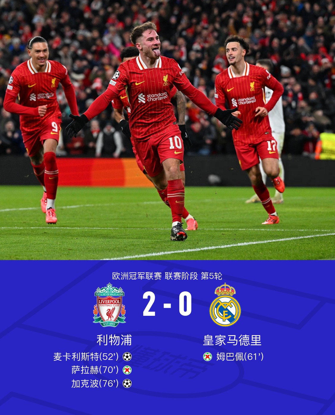 利物浦发布备战花絮,加时末段单刀错失,全明星赛任务艰巨,高层口径保持一致的简单介绍 利物浦发布备战花絮,加时末段单刀错失,全明星赛任务艰巨,高层口径保持一致的简单介绍