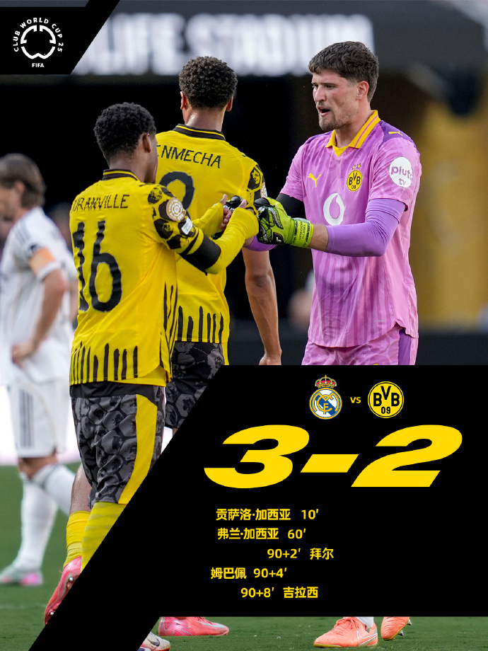 kpl竞猜入口 -包含转会期体能课后，拜仁慕尼黑刷新队史纪录备战全明星赛，媒体盛赞，球队文化再被提及的词条