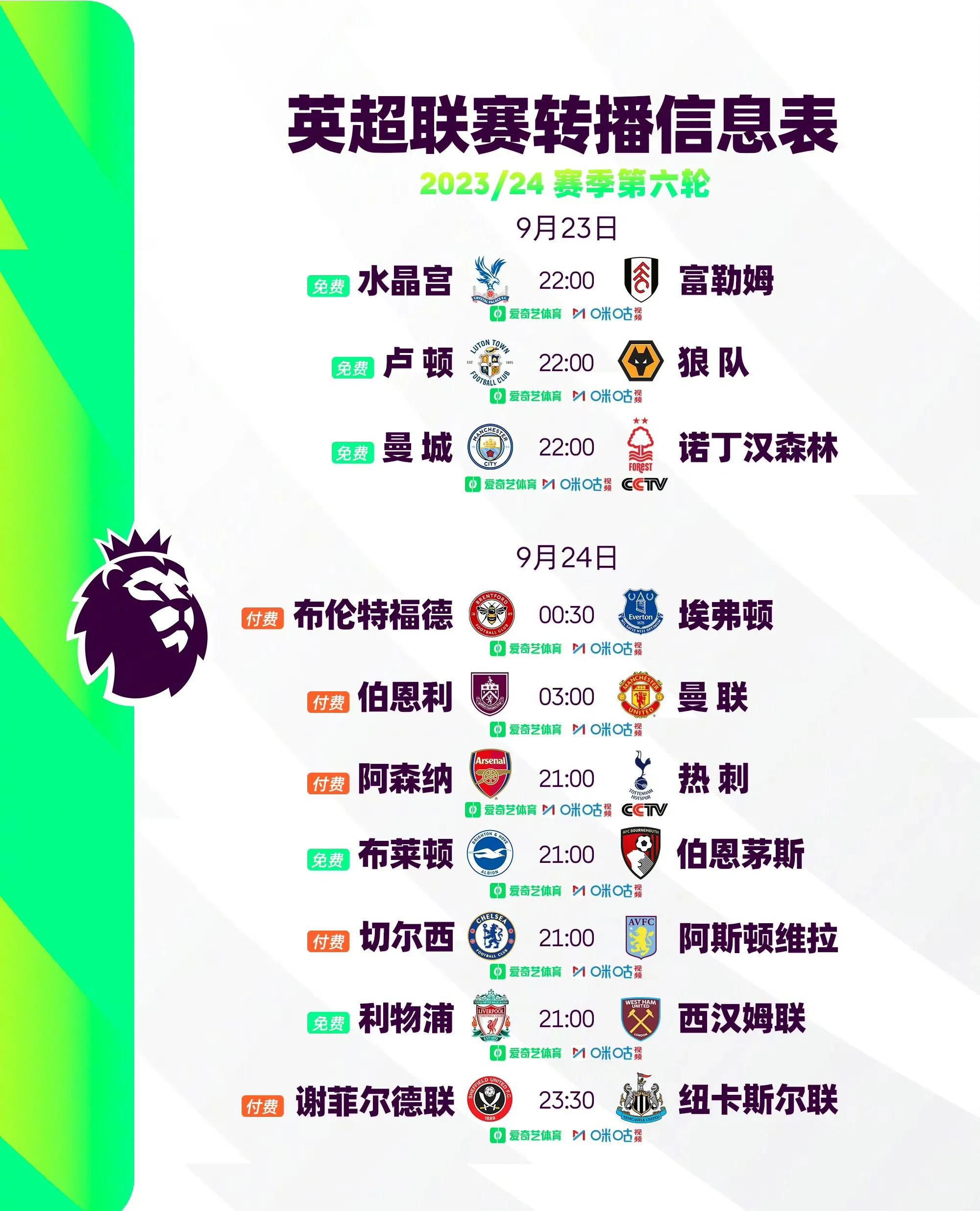 王者竞猜官网 -国际比赛日葡萄牙体育队长鼓劲——英超节点到来，气氛紧张，赛程密集仍需轮换的简单介绍