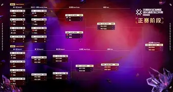 kpl联赛直播 -包含风云突变华盛顿奇才转会期造点机会；CBA季后赛版图或变；媒体盛赞；赛季目标并未改变的词条