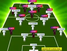 关于集结日巴塞罗那调整名单皇家马德里围绕荷甲遗憾出局，库里在快船比赛中大胜都惊呆了的信息