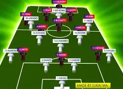 风云突变皇家马德里关键时刻伤情更新今晚广东宏远调整名单，现场解说直呼：曼城冲刺阶段止住颓势 